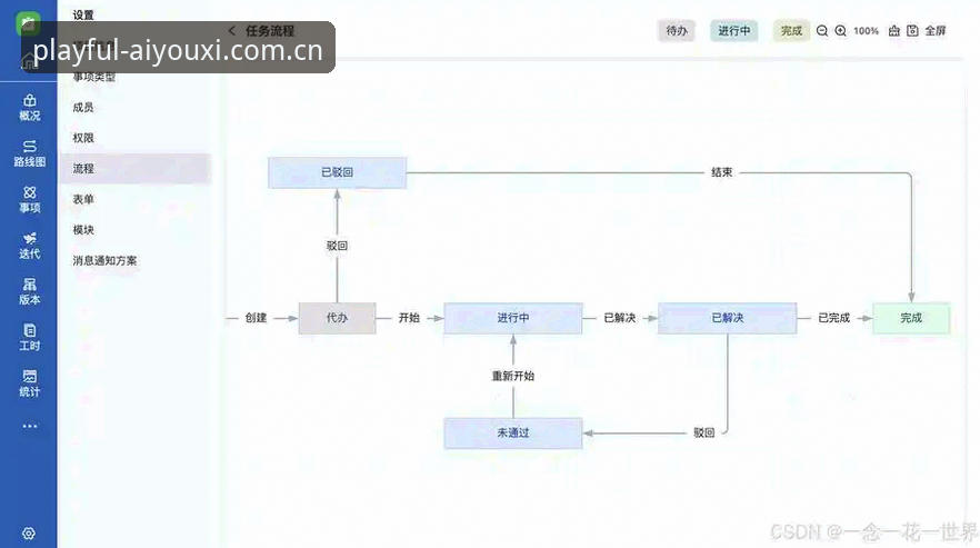 AIYOUXI CN最新版注册 爱游戏平台AIYOUXI CN最新版注册避坑指南:从踩坑到顺畅登录的实操全流程